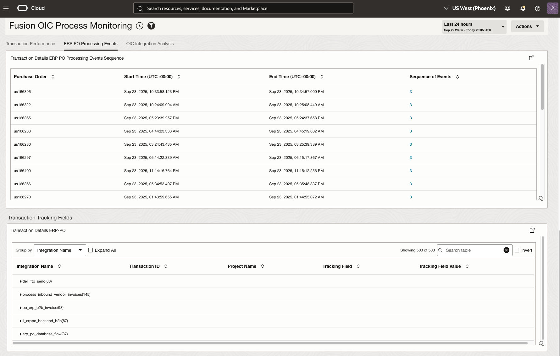 Figure 4. End-to-End Process Trace with Correlated Logs Details