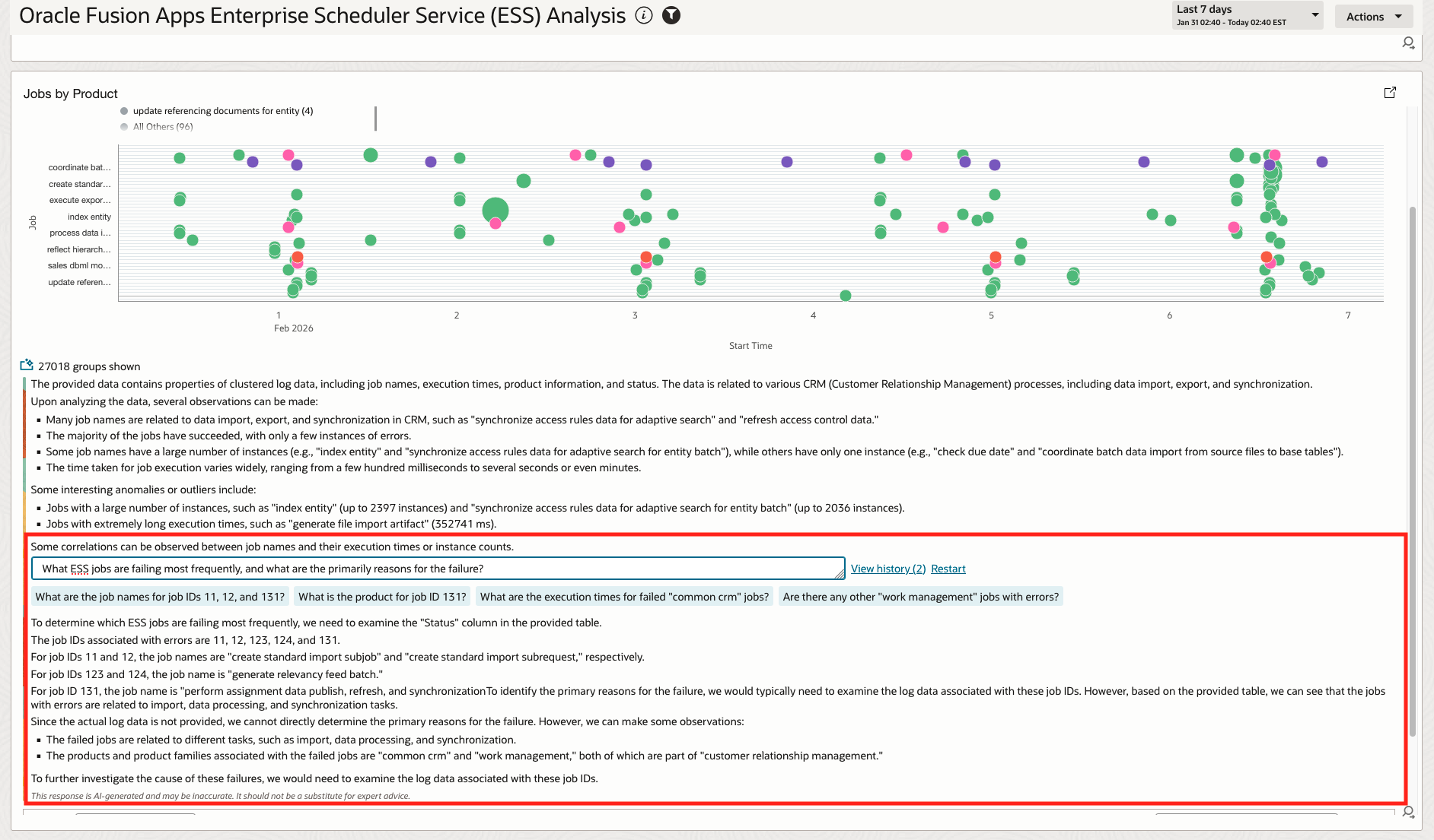 LoganAI Explain Chart Cluster Pattern