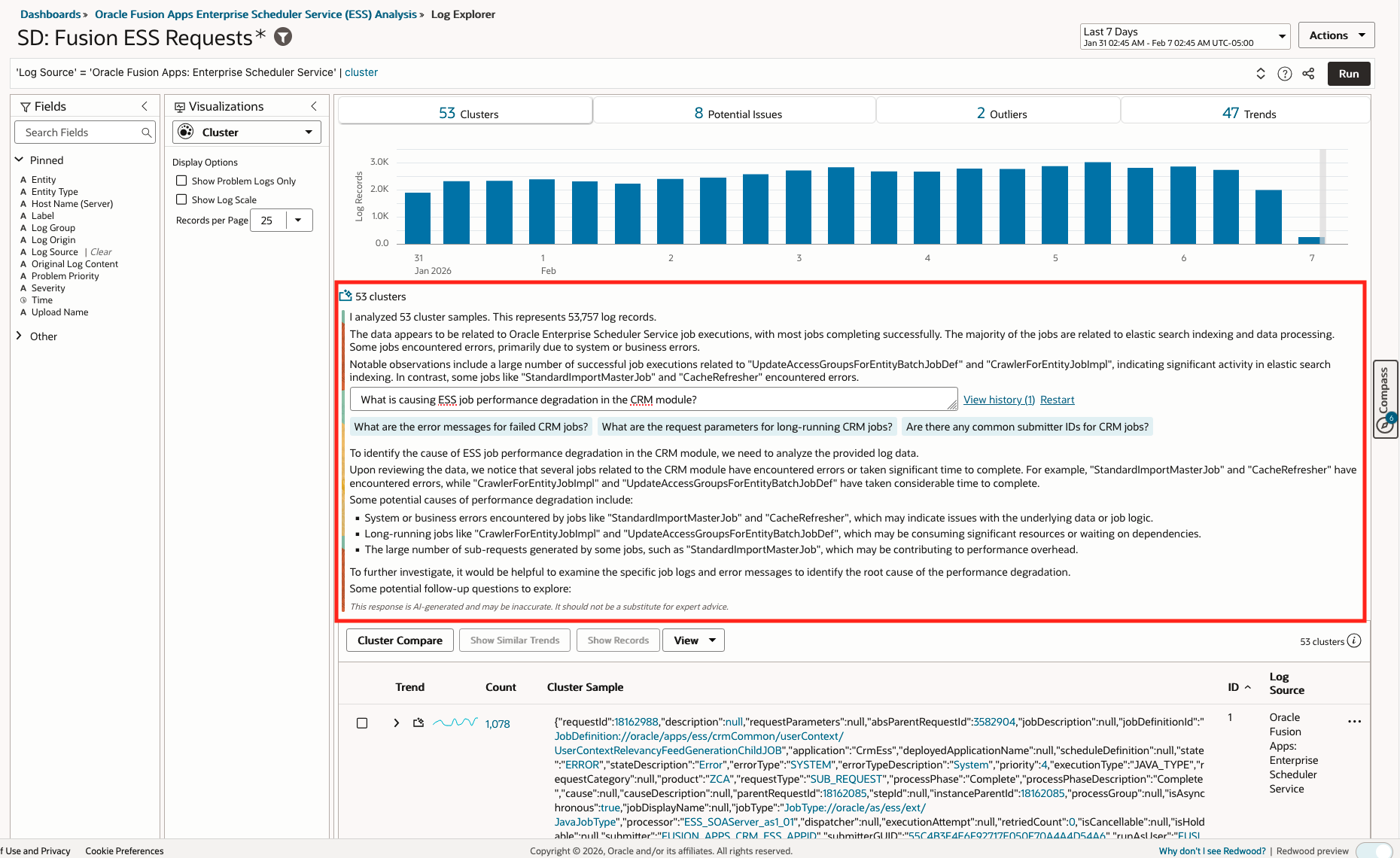 LoganAI Explain Cluster Analysis