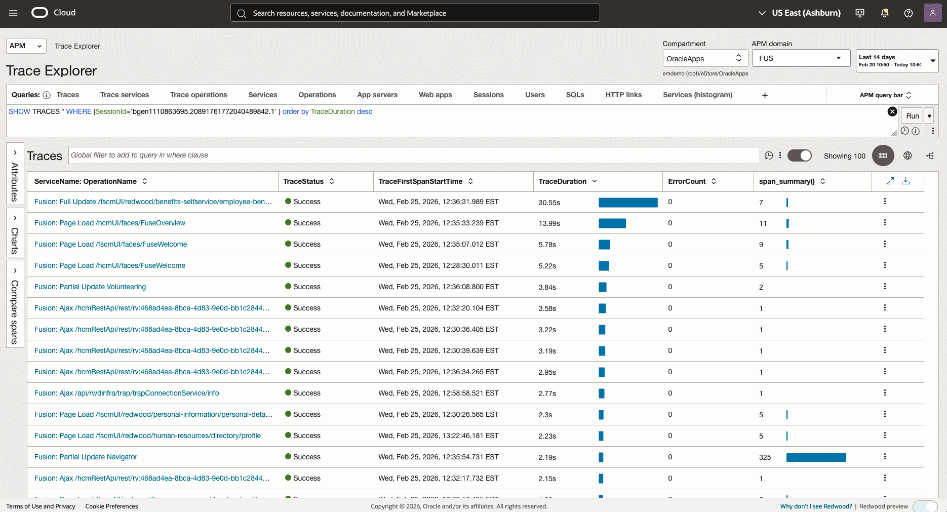 Fusion Monitoring APM RUM User Session Analysis